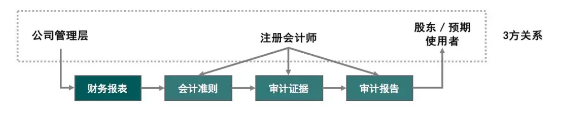 企业微信截图_16259779882537.png